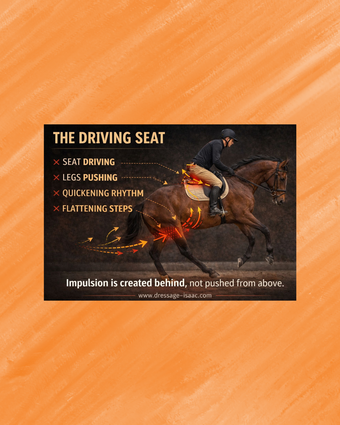 The “Driving Seat”